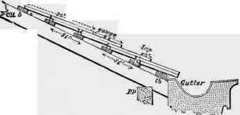 Fig. 454. Slating on Battens nailed near Centre. Scale 1/2, in. = 1 ft.