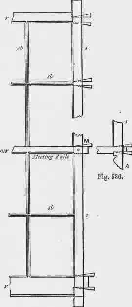 Fig. 535. Sashes to be double hung.