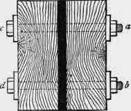 Flitch Beams 100193