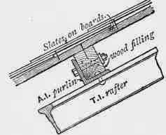 Iron Purlins 100334
