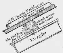 Iron Purlins 100335