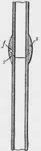 Joints For Lead Pipes 100376