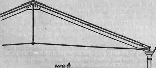 King Rod Roof Without Struts 100307