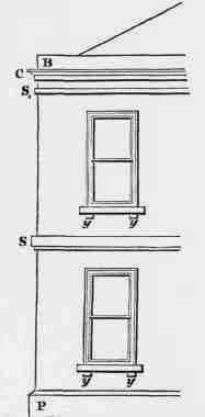 Parts Of Walls 10015