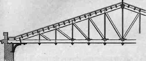 Queen Rod Or Queen Bolt Roof 100303