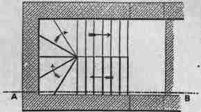 Fig. 203. Plan.