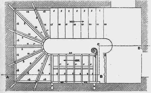 Fig. 228. Plan. Figs. 227, 228. Geometrical Stairs. Scale, ¼ inch = l foot.