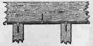 Fig. 232. Scale, 2 inches=1 foot.