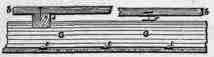 Fig. 259a. Longitudinal Sectional Elevation.
