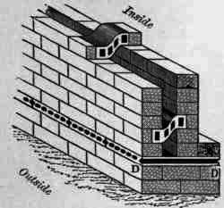 Fig. 6. Scale, � inch = l foot.