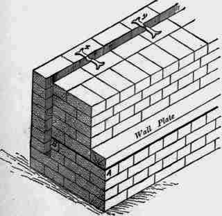 Fig. 7. Scale, ½ inch = 1 foot.