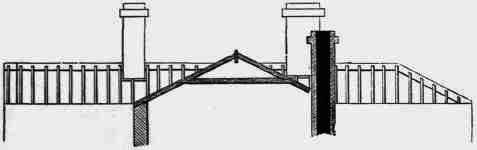 Fig. 92. Sectional Elevation on A B.