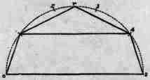 Flat Topped Roofs 20084