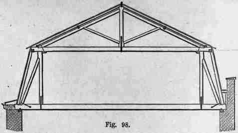 Flat Topped Roofs 20085