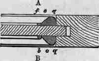 Joinery Mouldings 200116
