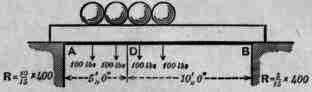 Load 200338