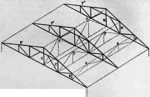 Purlin Roofs 20072