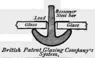Systems For Glazing Without Putty 200290