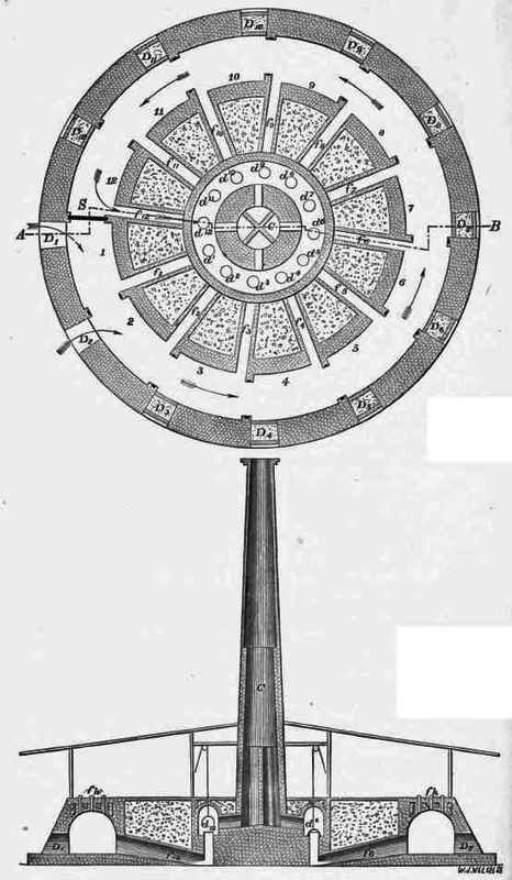 Fig. 11. Plan.