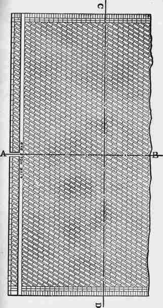 Quality Of Bricks 3004