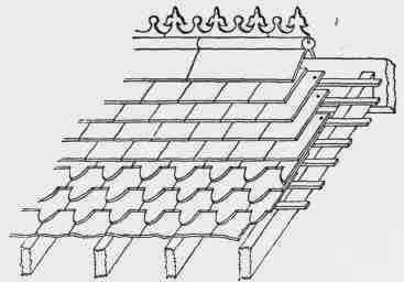 Roofing Tiles 30065