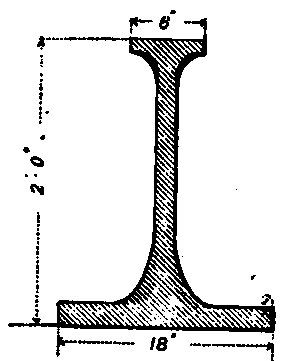 Cast Iron PracticalBuildingConstruction01 356