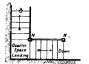 Definition Of Terms With Rules PracticalBuildingConstruction01 648