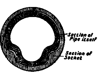Drain Pipes And Testing PracticalBuildingConstruction01 796
