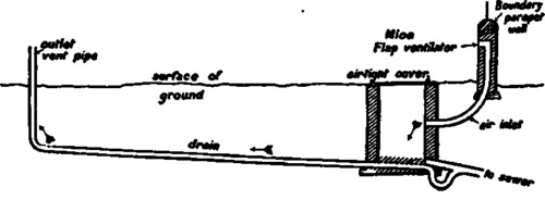 Inspection Openings And Ventilating Inlets PracticalBuildingConstruction01 799