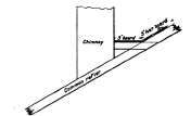 Lead Flats PracticalBuildingConstruction01 353