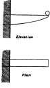Load Distributed PracticalBuildingConstruction01 770