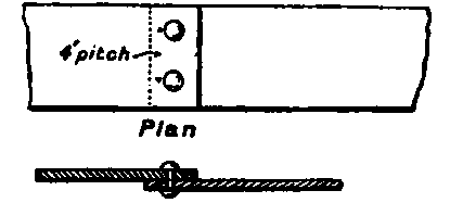 Methods Of Riveting PracticalBuildingConstruction01 368