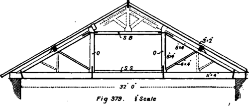 Queen Post Roofs PracticalBuildingConstruction01 328
