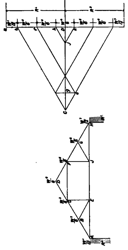 Queen Post Truss PracticalBuildingConstruction01 788