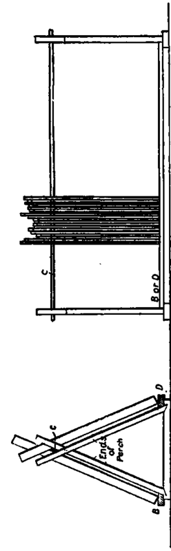 Seasoning Of Timber PracticalBuildingConstruction01 225