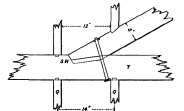 Trussed Partitions PracticalBuildingConstruction01 278