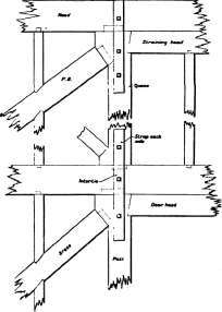 Trussed Partitions PracticalBuildingConstruction01 280