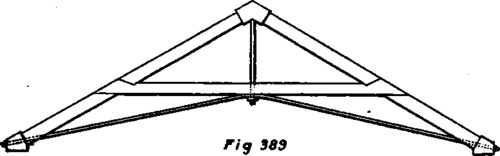 Wood And Iron Collar Truss PracticalBuildingConstruction01 338