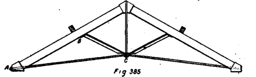 Wood And Iron King Trasses PracticalBuildingConstruction01 334