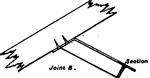 Wood And Iron King Trasses PracticalBuildingConstruction01 336