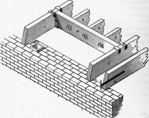 110 Trimmer Beams 273