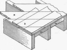 110 Trimmer Beams 275