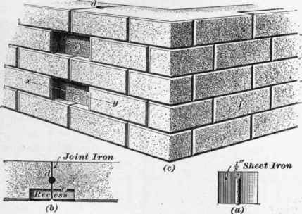 132 Expansion And Contraction 194