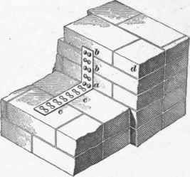 214 Bonding Face Brick 86