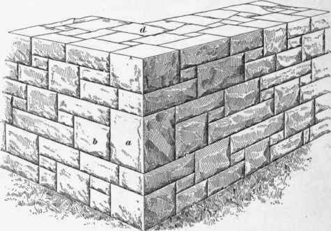 61 Thickness Of Ashlar 155