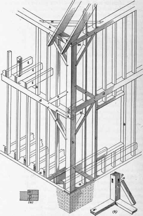 76 Mortise And Tenon 253