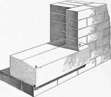 77 Built Up Lintels 168
