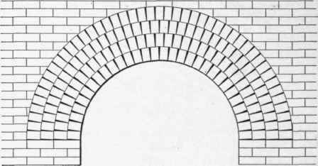 Brick Arches 114