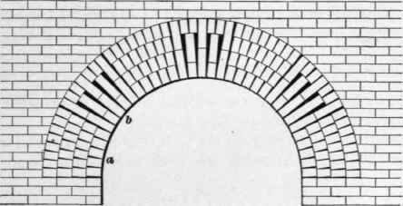 Brick Arches 115