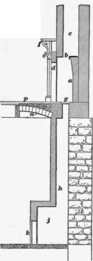 Chimneys 97